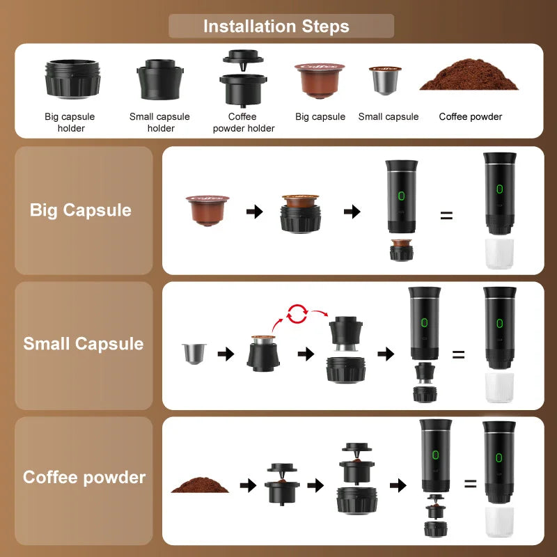 PerkMate 3 in 1 Portable Coffee Maker Machine